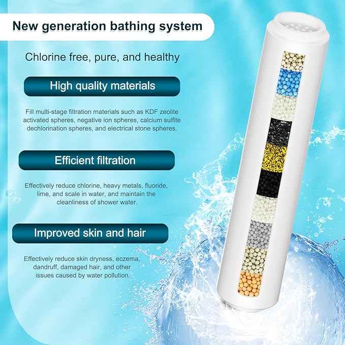 3-Pack Replacement Shower Filter Cartridge Compatible with INAVAMZ/SparkPod/RexSoul Shower Head,Water Softener Filter for Hard Water Reduce Chlorine and Harmful Substances