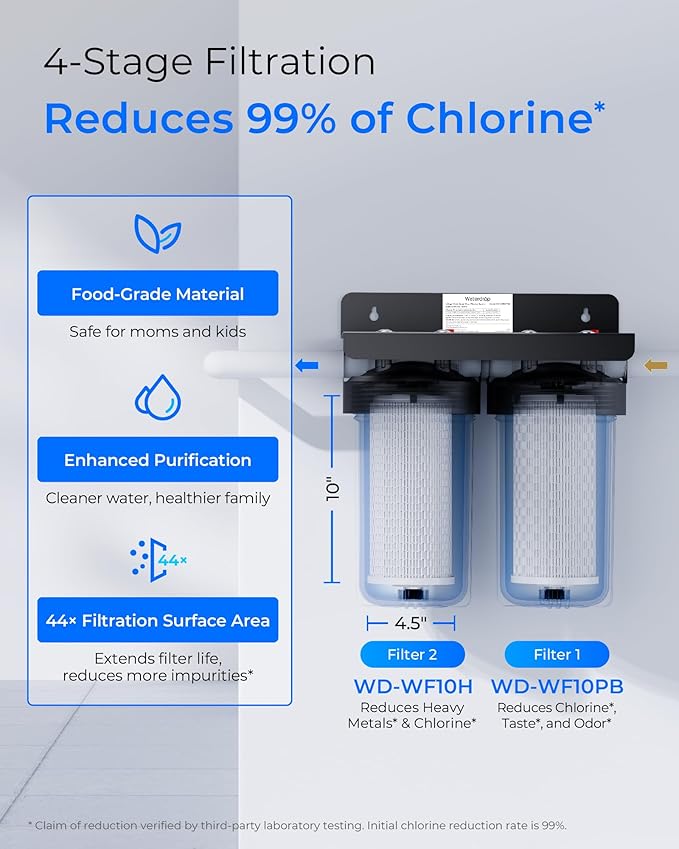 Waterdrop Whole House Water Filter, Sediment Filter Reduce Heavy Metals, Cartridge Replacement for GE® FXHTC, GXWH40L, iSpring, Culligan® RFC-BBSA, Whirlpool®, Any 10" x 4.5" System, 5 Micron - AquaVibe