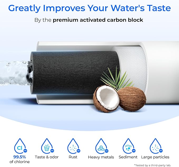 Waterdrop FQK1K Under Sink Water Filter, 1350 Gallons, Replacement for GE FQK1K, FQK2J, GXK185K and GX1S50R (Pack of 1)