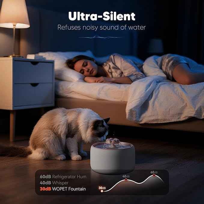 WOPET Wireless Cat Water Fountain, 3L/101oz Ceramic Automatic Pet Water Dispenser for Cats, Battery Operated Cordless Dog Water Fountain with Motion Sensor, Ultra Quiet Wireless Pump, Dishwasher Safe