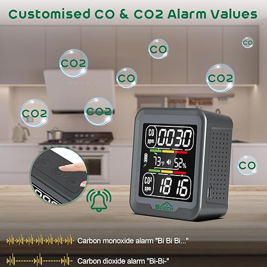 Air Quality Detector,SQECH 4-in-1 Indoor Air Quality Detector Measures CO2, CO, Temperature and Humidity,CO2 Detector with Alarm,for Home,RV,Camping,Travel&Outdoor