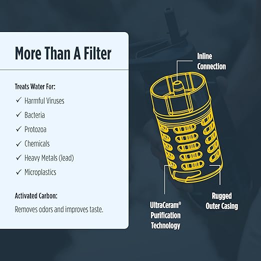 RapidPure Replacement Gravity Purifier 6.5