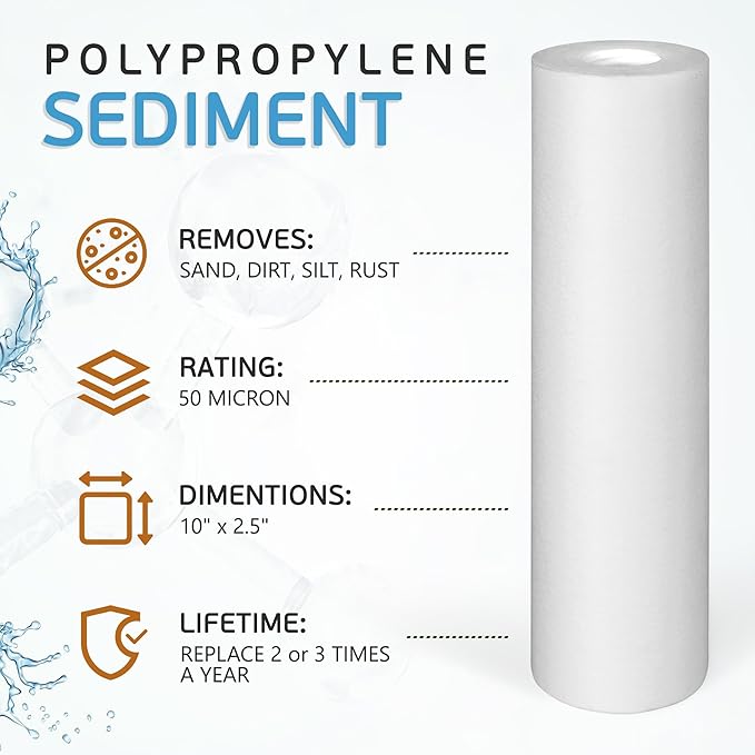 Ronaqua 50 Micron Sediment Water Filter Cartridge 10"x2.5", NSF Certified, 4-Layer Filtration for any 10-inch RO Units & Whole House Systems, Compatible with Culligan P5, AP110, WHKF-GD05, 6 Pack