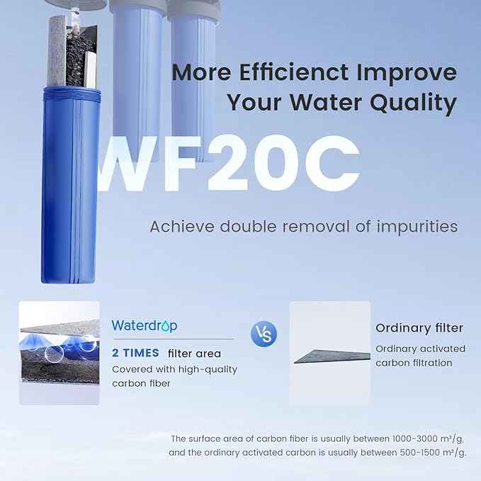 Waterdrop Whole House Water Filter,Carbon Filter, Reduce Iron & Manganese Filter Cartridge, Replacement for Any 20" x 4.5" System, 5 Micron, WD-WF20FG