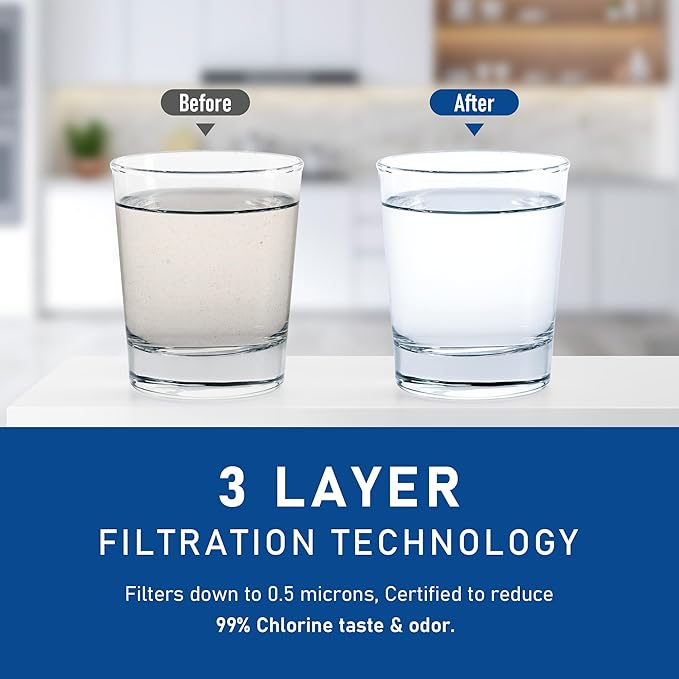 WF3CB Water Filter Replacement, Compatible with Frigidaire PureSource 3 WF3CB, DGUS2635LE, DGUS2635LP, FGHC2335LE, FGHC2335LP, FGHS2332LE, FGHS2332LP, FGHS2342LF, FGUS2635LE, FGUS2635LP, 3 Pack