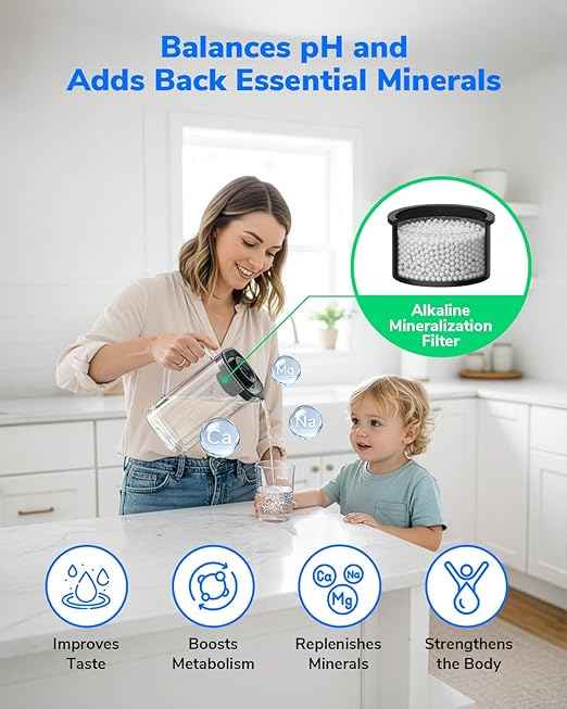 Ecoviva Mate 5 Countertop Reverse Osmosis Water Filter, 8-Stage RO Water Filtration System with 40 oz Water Pitcher, Alkaline Mineralization pH+, Compact Design, Black