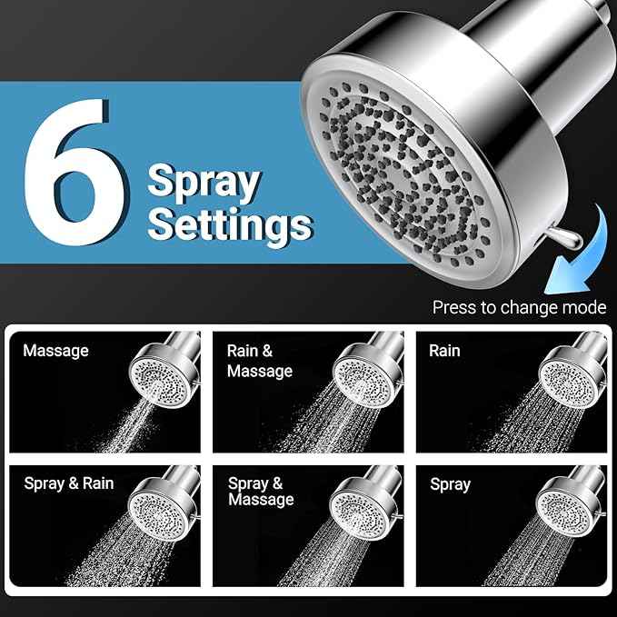 Filtered Shower head for Healthier Hair & Skin – Removes Chlorine & Heavy Metals,High Pressure 6 Mode Settings Shower Head Filter for Hard Water, Easy install,One-touch Quickly Filter Replacement