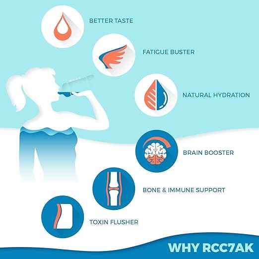 iSpring RCC7P-AK 6-Stage Reverse Osmosis System Under Sink, pH+, 75 GPD, RO Drinking Water Filtration System & F9K 1-Year Reverse Osmosis Water Filter Replacement Cartridge Pack Set, White