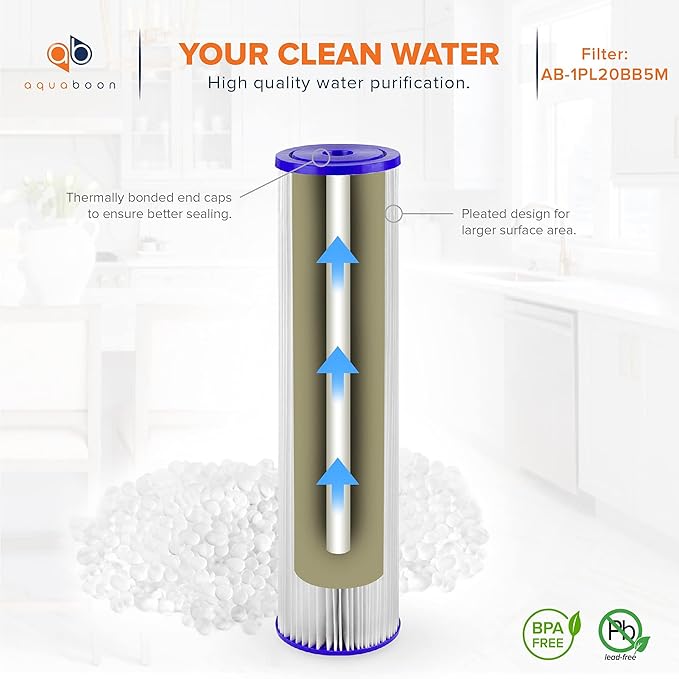 Aquaboon 20 Inch Whole House Pleated Water Sediment Filter Replacement 5 Micron Water Filter Cartridge Compatible with ECP5-20BB, SPC-45-2005, 4-Pack