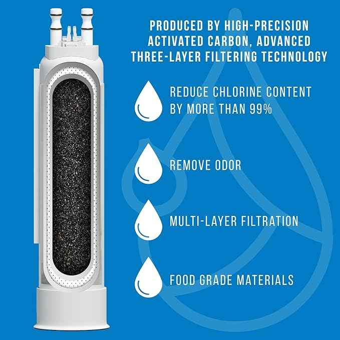 FPPWFU01 Water Filter Replacement for Frigidaire FPPWFU01 Water Filter, Compatible with PurePour PWF-1,EPPWF01 PureAdvantage PWF-1 and PureAir AF-2 FRGPAAF2 Air Filter Combo（3+3）