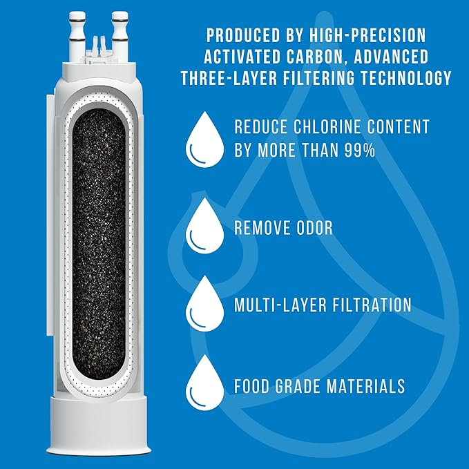 FPPWFU01 Water Filter Replacement for Frigidaire FPPWFU01 Water Filter, Compatible with PurePour PWF-1,EPPWF01 PureAdvantage PWF-1 (3-Pack)