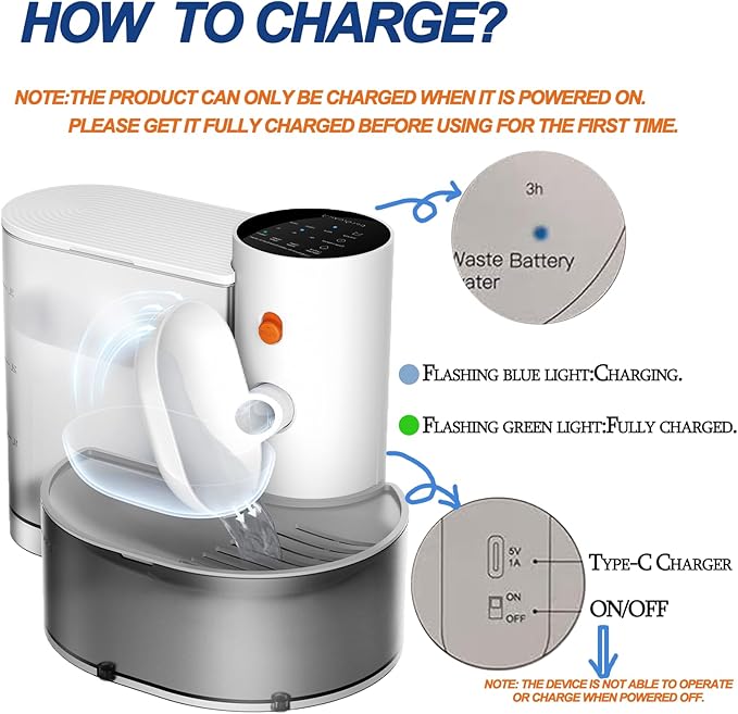 Smart Pet Water Fountain, 3.5L/118oz Large Capacity Automatic Water Dispenser Filterless Wireless Cat Water Fountain for Cats & Small Dogs, Ultra-Quiet with Water Absorbent Pad