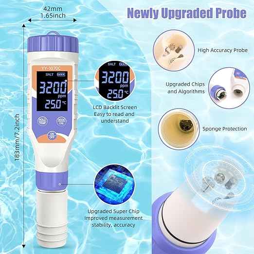 7-in-1 Digital Pool Water Tester–Chlorine, pH, Salt, ORP, EC, TDS&Temp Meter for Saltwater Pools,Hot Tubs,Spas, Aquariums&Hydroponics|Complete Digital Pool Chemical Tester for Safe & Healthy Swimming