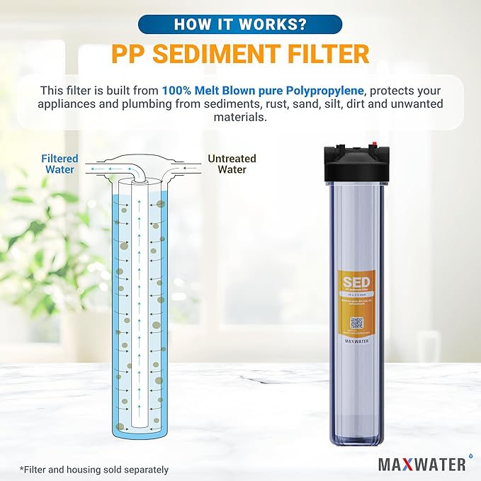 Max Water Slim Blue 5 Micron 20 inch x 2.5 inch Whole House Melt-Blown Polypropylene Sediment Water Filter Replacement Cartridge (Pack of 9)