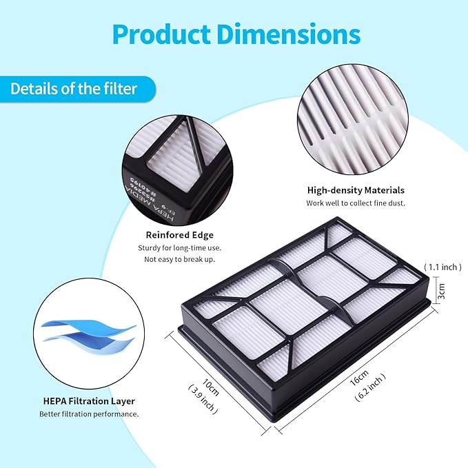 3 Pack Replacement EF-9 HEPA Vacuum Filter Compatible with Upright Vacuum EF9 20-53296 40195 Canister Vacuum 22614 10065 31140 and Model 81714 31140 - AquaVibe