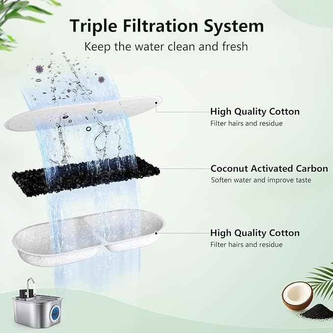 Cat Water Fountain Filter Replacement,12 Pcs(6 Carbon+ 6 Sponge) for Pets Automatic Water Dispenser for Dogs, Compatible with 2.2L/3L/3.2L/3.5L Stainless Steel Cat Fountains