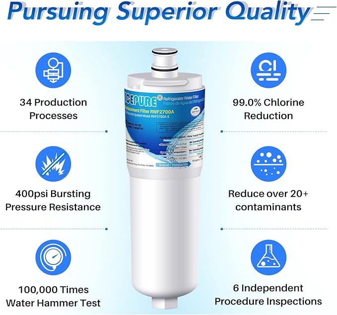 ICEPURE CS-52 Refrigerator Water Filter, Compatible with Bosch 640565, Whirlpool WHKF-R-PLUS, EVOLFLTR10, Cuno CS-52, CS-51, CS-450, CS-451, CS-452, CS-512, 5553629, 5586605, W1085590, 1 PACK