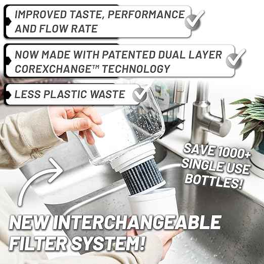 Epic Water Filters Pure Filter Pitchers for Drinking Water, 10 Cup 150 Gallon Filter, Tritan BPA Free, Reduces Fluoride, Chlorine, Lead, Forever Chemicals (Navy Blue XP)
