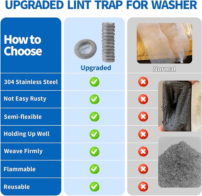 24 Pieces Lint Traps Stainless Steel Washing Machine Lint Snare Traps Laundry Mesh Washer Hose Filter with 24 pcs Cable Ties - AquaVibe