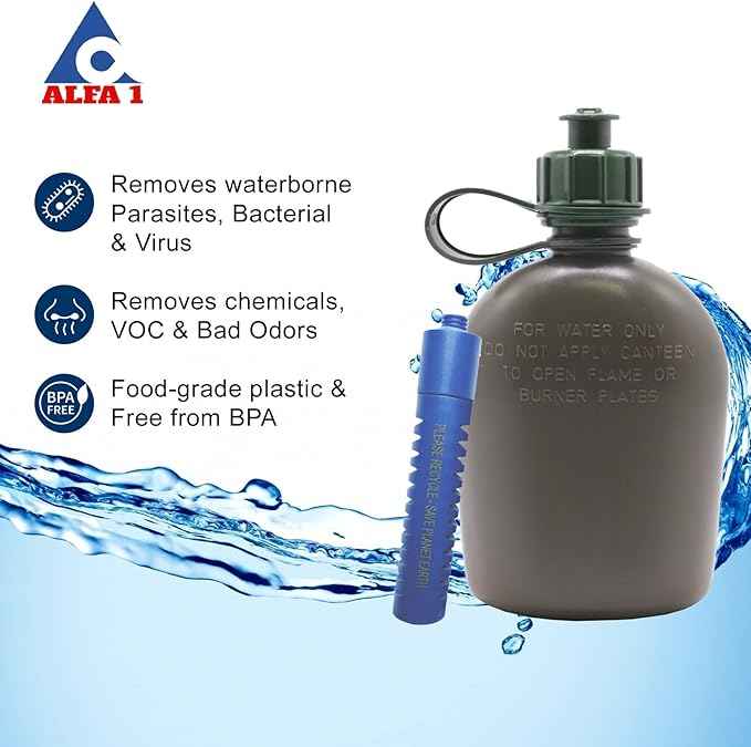 ALFA1 M01 Hollow Fiber Replacement Cartridge (Pack of 2) | Compatible with GI Water Filter Canteen | UF Membrane Microfilter for Outdoor, Travel & Emergency Use