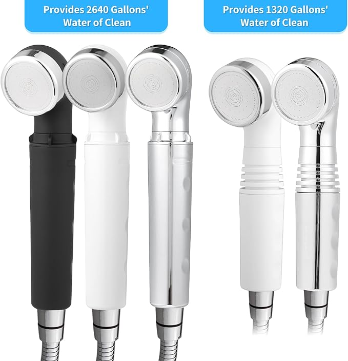 Legionela Shower Head Filter High Pressure Water Softer Filter Removed 99.99999% of Harmful Substance(Plus White)