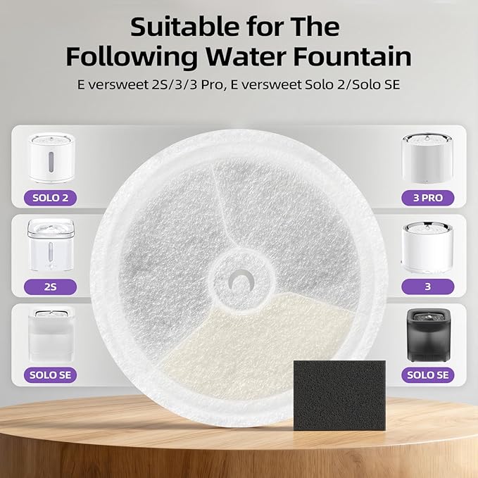 Upgraded Filter Units 3.0 for Cat Water Fountain E versweet 2S/3/3 Pro, E versweet Solo 2/Solo SE, Replacement Filter Activated Carbon and Fiber Cotton for Clean Water (10 Filters+ 10 Sponges)
