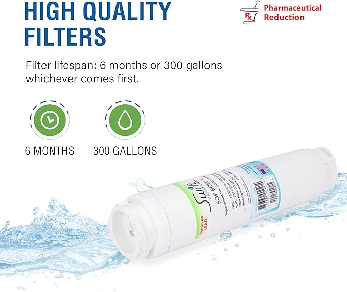 Swift Green Filters (6 Pack) SGF-BO90 Replacement for 101443,BORPLFTR10, 644845, 9000, EFF-6025A Refrigerators Water Filters (Pack of 6) MADE IN USA, White