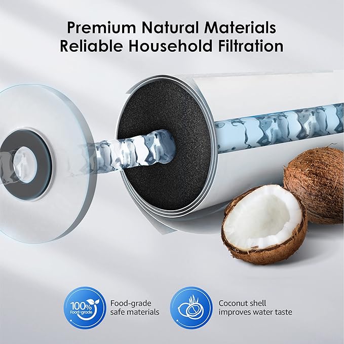 Waterdrop Whole House Water Filter, Carbon Filter, Reduce Iron & Manganese Filter Cartridge, Replacement for GE GXWH40L, FXHTC, Ispring, Culligan® RFC-BBSA, Whirlpool®, Any 10" x 4.5" System, 5 Micron - AquaVibe