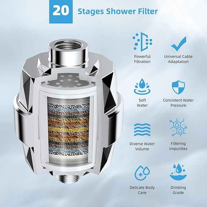 Hibbent All Metal Rain Filtered Shower Head, 10'' High Pressure Rainfall Showerhead with 16" Shower Head Extension Arm, 20 Stage Shower Filter, Solid Brass Adjustable Shower Arm Extender, Chrome