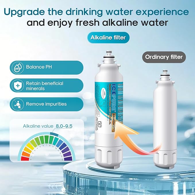 ICEPURE Alkaline ADQ73613401 Refrigerator Water Filter and Air Filter Replacement for LG LT800P, LT800PC, ADQ75795104, ADQ736134, ADQ73613402 Kenmore 9490 LSXS26326S LSXS26366S, Enhances PH, 2Combo