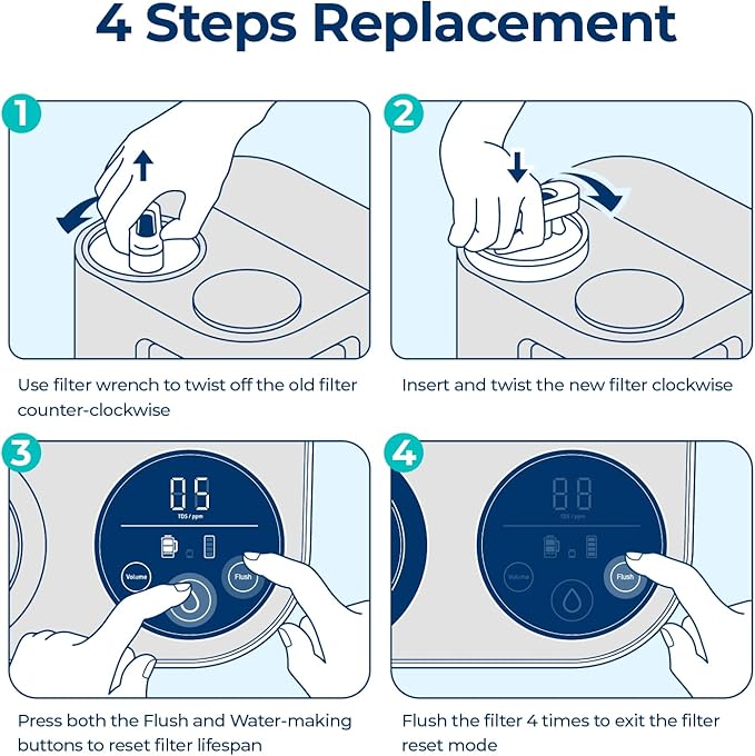 Bluevua RO100ROPOT-Lite(UV) Countertop Reverse Osmosis Water Filter System, Blue, with One Extra Replacement Filter, Bundle