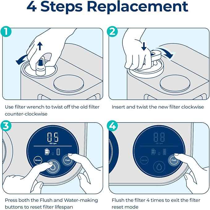 Bluevua Reverse Osmosis System Countertop RO100ROPOT-Lite Replacement Filter