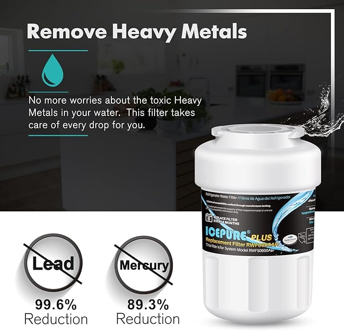 ICEPURE RWF0600AH Refrigerator water filter Replacement for GE MWF, MWFP, MWFA, MWFAP, MWFINT, GWF, GWF01, GWF06, GWFA, HWF, HWFA, FMG-1 Refrigerator Water Filter 1PACK（Package may vary)