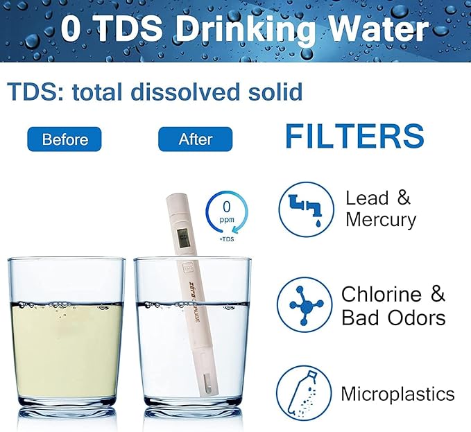 ZR-017 Water Filter Replacement for Water Pitchers and Dispensers, Advanced 6-Stage Filter to Remove 99.9% Lead, Chlorine, Fluoride, Heavy Metals, BPA Free (8 Pack)