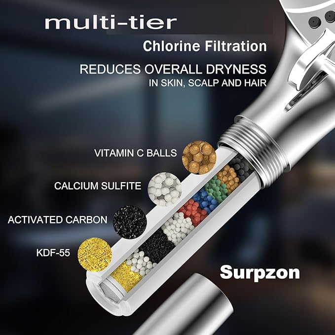Filter Handheld Shower Head for Residual Chlorine Remove,10-Spray Modes Massage Showerhead, Large Powerful Handheld Showerhead with 79in Hose Detachable (Premium Chome)
