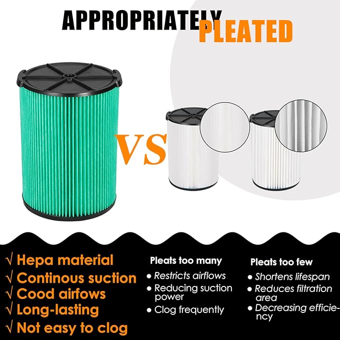 Universal Filters Replaces CMXZVBE38777 /CMXZVBE38753 Craftsman Hepa Graded Filter, Replaces # 9-38753, Fits 5-20 Gallon Shop Vacuums1988+, with Foam Sleeve -2 Pack - AquaVibe