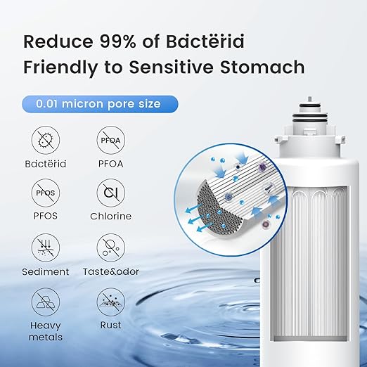 Waterdrop TSU 0.01μm Ultra-Filtration Under Sink Water Filter System, 3-Stage Tankless Undersink Water Filtration with Faucet, Smart Panel, Does not Lower TDS (𝙉𝙊𝙏 𝙍𝙊), Drilling Required