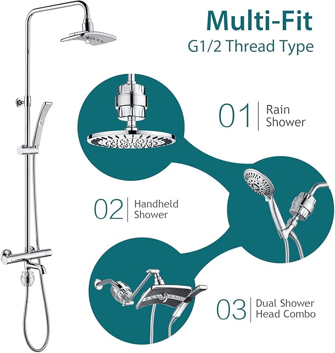 BRIGHT SHOWERS Rain Shower Head System with High Output Shower Filter for Hard Water, Chrome