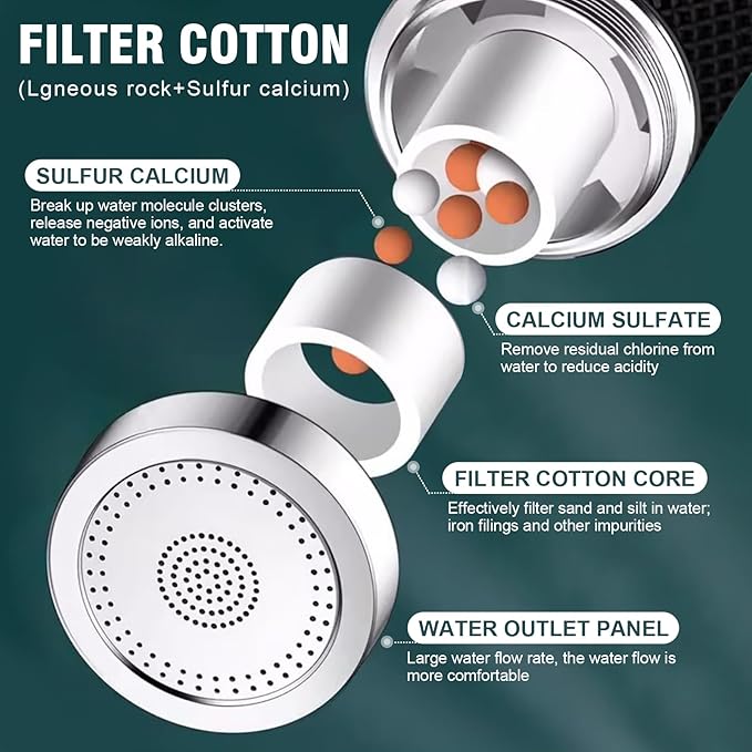 360 ° rotation kitchen faucet nozzle with filter High pressure water saver Bubble mode faucet extender accessory for 3 spray modes (Black)