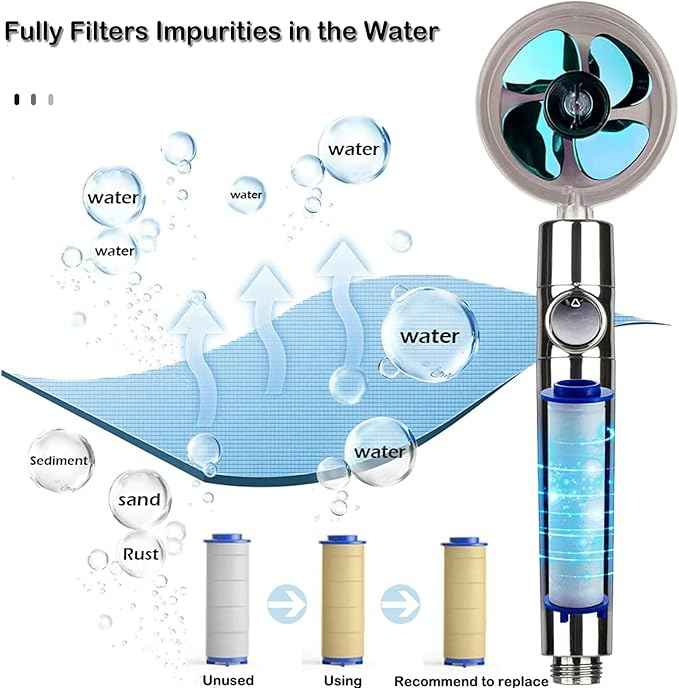 Replacement Filters for Hydro Jet Shower Head, High Pressure Handheld Turbo Fan Shower Heads Filter, PP-Cotton Filter Cartridge for Vortex Shower Head Set of 12 with Clean Towel
