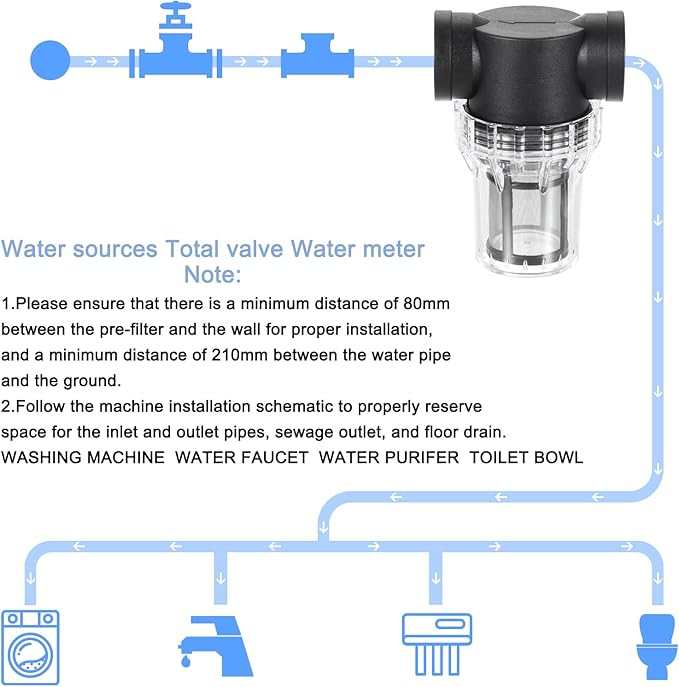 uxcell Pressure Washer Filter 1" NPT Female Thread, Inline Mesh Strainer Attachment, Stainless Steel Screen with Sealant Tape for Outdoor Gardening Inlet Water (Size:80 Mesh) - AquaVibe