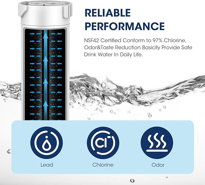 MARRIOTTO XWF Water Filter, Replacement for GE Refrigerator, Compatible With French-Door Models, 2 Pack (Not XWFE)