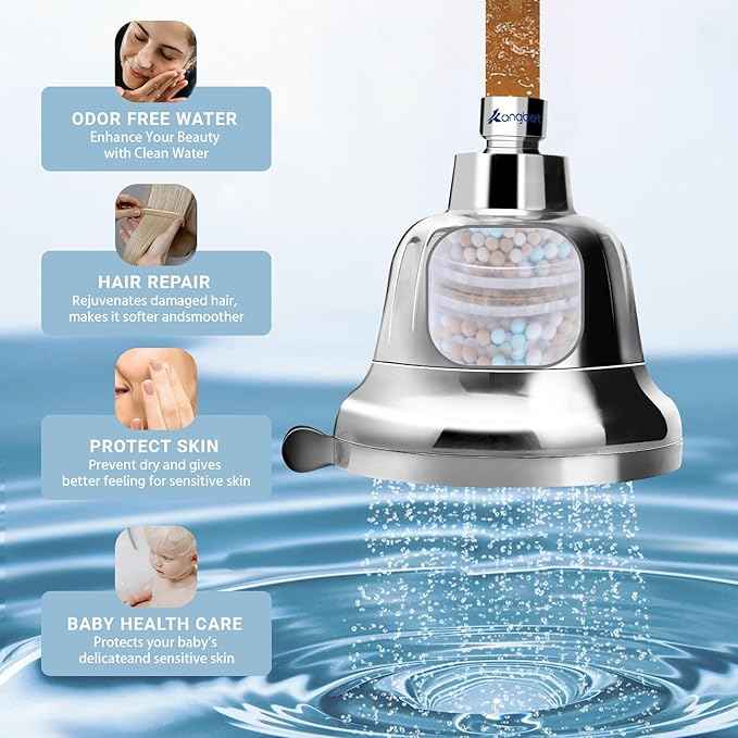 Filtered Shower Head - Water Softener Shower Head with Filter - Shower Filter for Hard Water Removes Chlorine and Harmful Substances for Healthier Hair Skin-Chrome