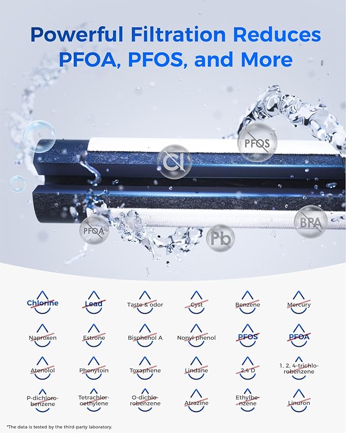 Waterdrop Plus EDR3RXD1 Replacement for Everydrop® Filter 3, 4396841, 4396710, 46-9083, 46-9030, NSF/ANSI 401&53 Refrigerator Water Filter