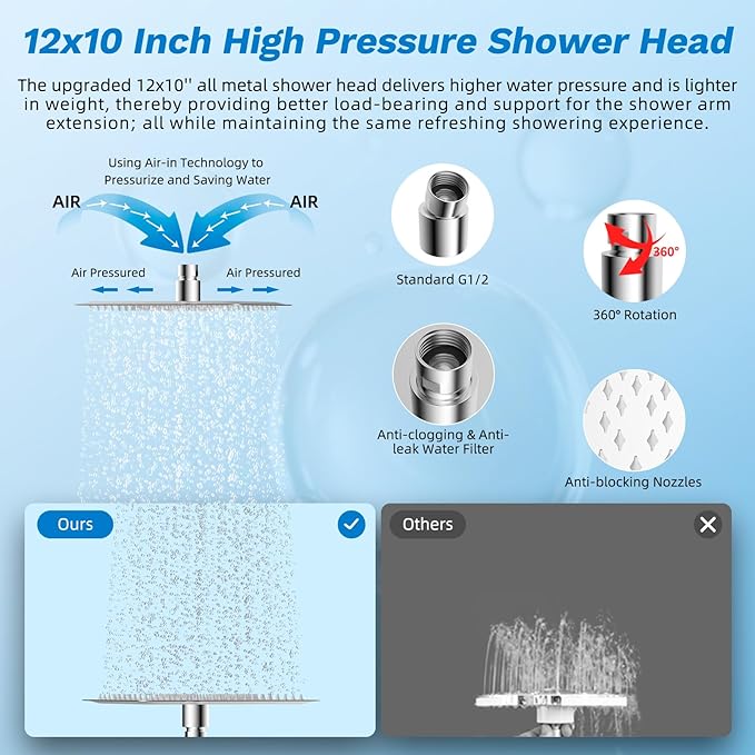 Hibbent Upgraded All Metal 12" Rainfall Showerhead Combo, High Pressure Shower Head with 10-Spray Mode Handheld, 4-way Diverter with Pause Mode, 71'' Shower Hose and Handheld Holder, Chrome