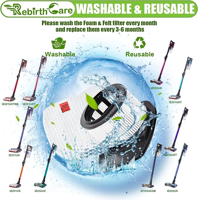IZ361H Filter Replacement for Shark Rocket Pet Pro IZ162H, IZ361H, IZ362H, IZ363HT, IZ440H, IZ441H, IZ462H Cordless Stick Upright Vacuum, Part XHF161H & 617FJ140, 2 Filters & 4 Foam Felt Kit - AquaVibe