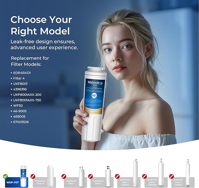 Waterdrop Plus UKF8001 NSF 401, 53 Certified Refrigerator Water Filter, 𝐑𝐞𝐝𝐮𝐜𝐞 𝐏𝐅𝐀𝐒, Replacement for Whirlpool® Everydrop® Filter 4, EDR4RXD1, Maytag® UKF8001AXX (Package May Vary) - AquaVibe
