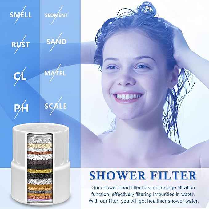 Replacement Filter for Shower Head,Compatible with JOLIE Filtered Shower Head,Multi-layer Stage Filter for Hard Water Remove Chlorine and Harmful Substances.（2 Pack） (2)