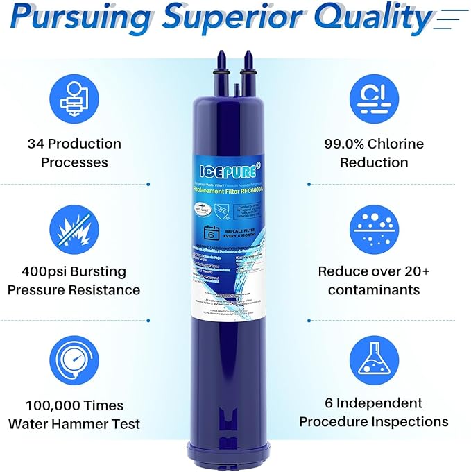 ICEPURE RFC6600A Compatible with EDR3RXD1 Refrigerator Water Filter, 4396841, Everydrop® Filter 3, 4396710, Kenmore® 9030, 9083, 46-9083, 46-9030,2PACK