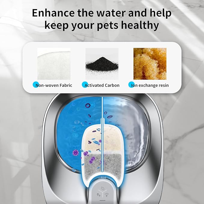 Kactoily 12 Pack Cat Water Fountain Filter & 12 Pump Filter Sponges Replacement, Cat Dog Pet Drinking Fountain for 135 fl oz/4L (YPD-C004P,YPD-C004S)